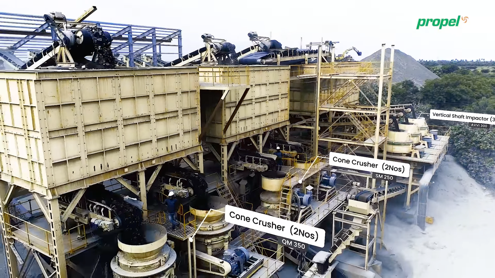 2026 PROPEL STATIONARY CRUSHING SPREAD 