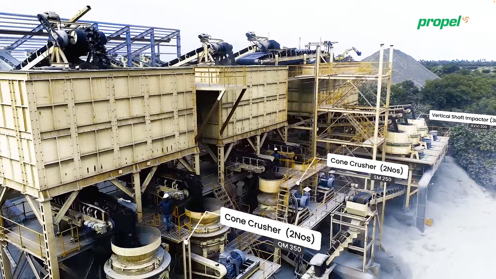 2026 PROPEL STATIONARY CRUSHING SPREAD 