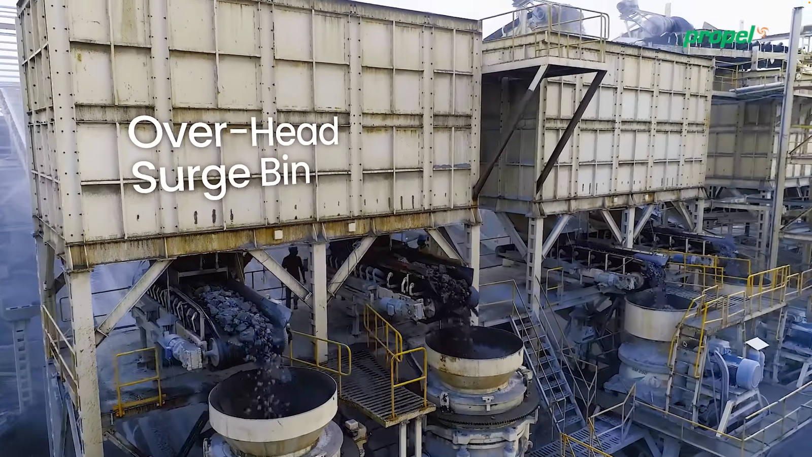 2026 PROPEL STATIONARY CRUSHING SPREAD 