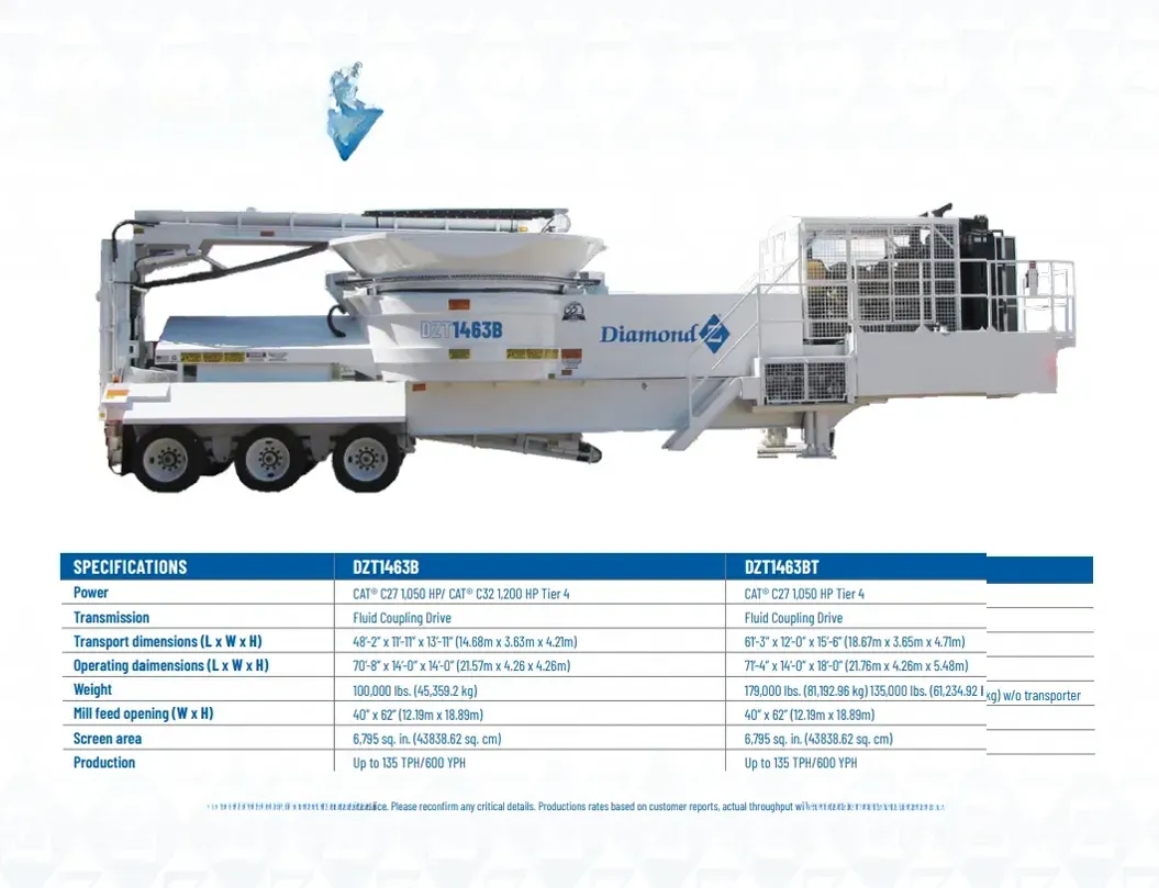 2025 DIAMOND Z DZ1463B 