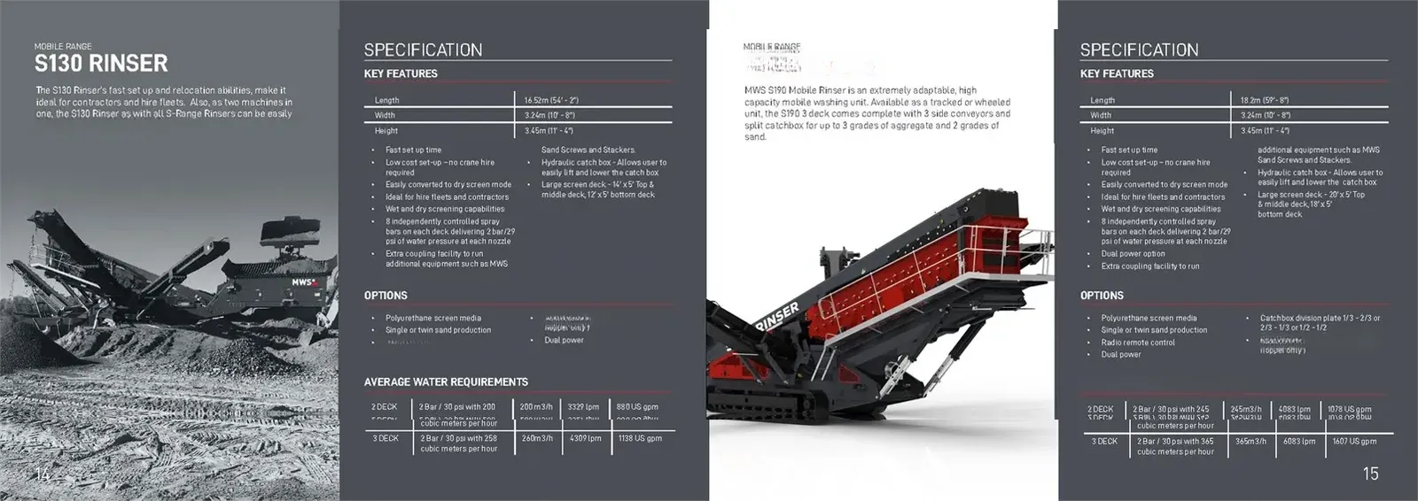 2023 MWS EQUIPMENT S190 3DT 